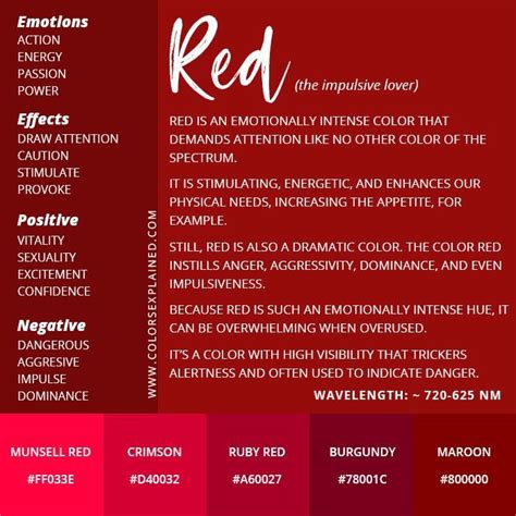 What does the color red mean to a guy?