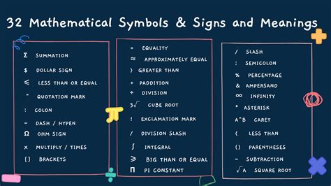 What does the mean symbol represent?