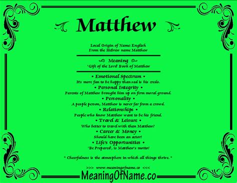 What does the name Matthew mean?