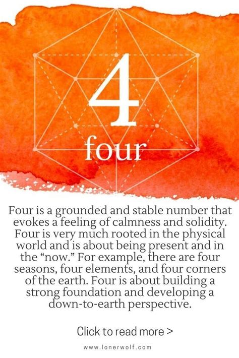 What does the number 4 mean in Islam?