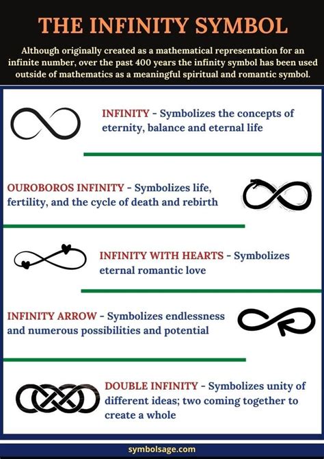 What does the number 8 infinity mean?