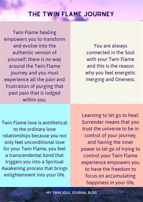 What does the runner feel in twin flame?