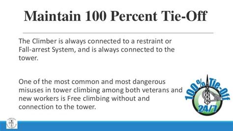 What does the term 100 tie off mean?