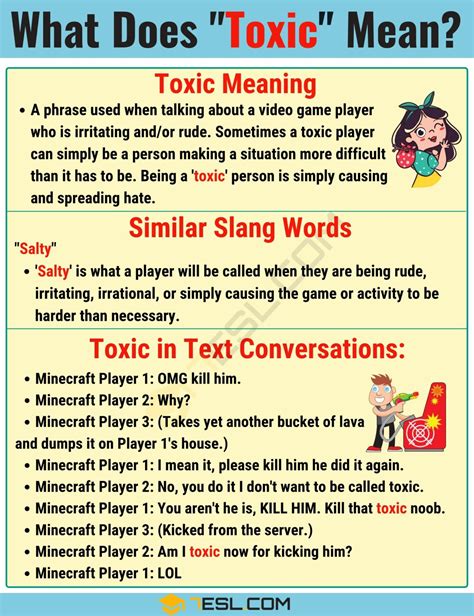 What does toxic slang mean?