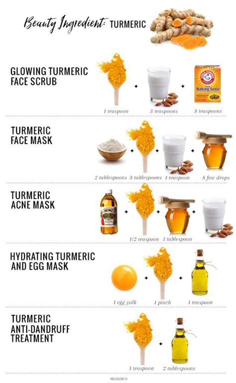 What does turmeric and yogurt do for skin?