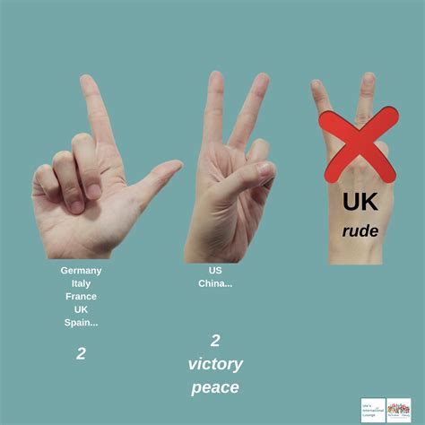 What does two fingers mean in the UK?