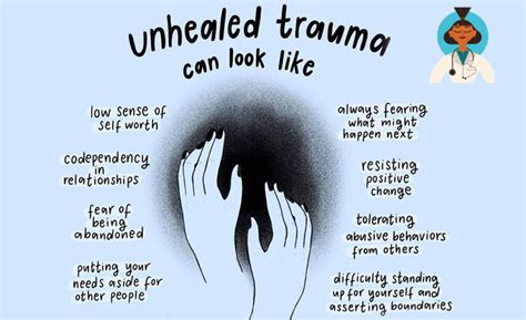 What does unhealed childhood trauma look like?