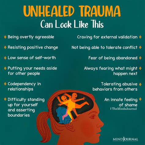 What does unresolved trauma look like in adults?