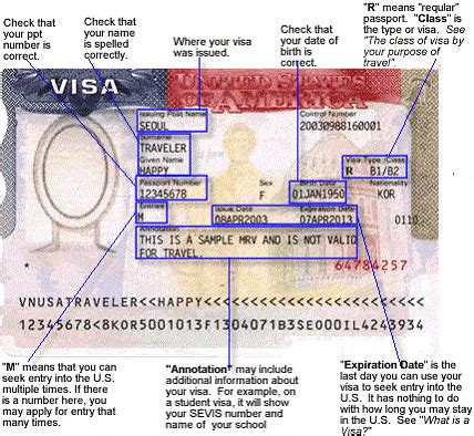 What does visa processing mean?