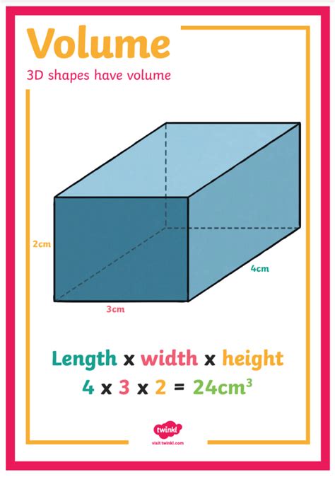 What does volume equal?