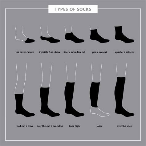 What does wearing black socks mean?