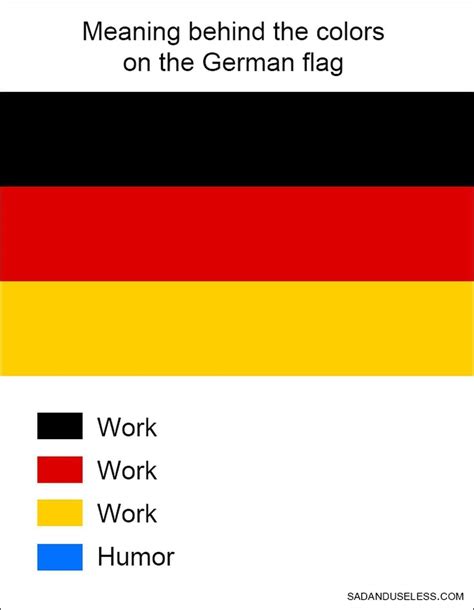 What does yellow letter mean in Germany?