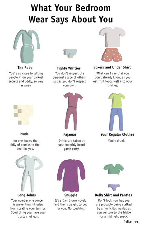 What does your fashion sense say about you?