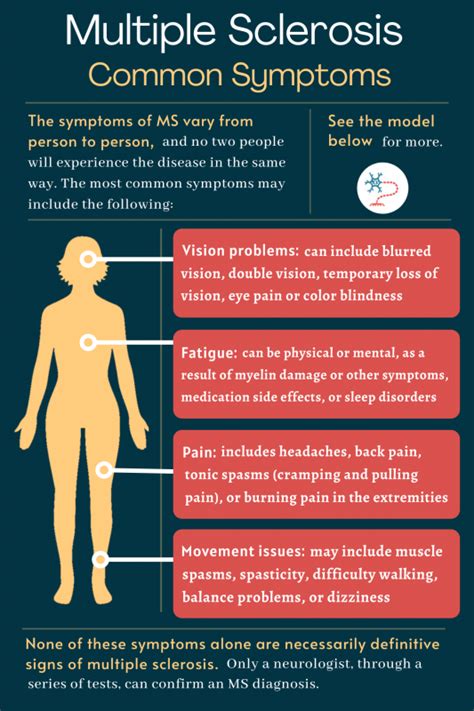 What does your skin feel like with MS?