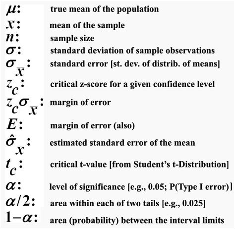 What does zeta mean in statistics?