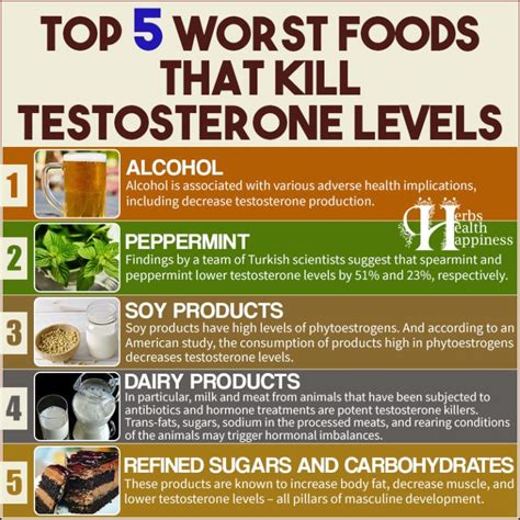 What drink gives testosterone?