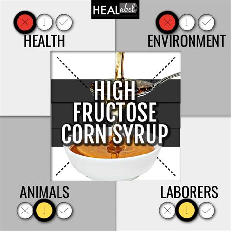 What drinks are fructose free?