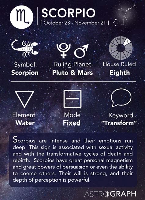 What element is a Scorpio?