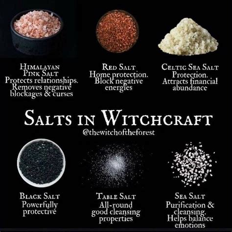 What emotion is associated with salt?