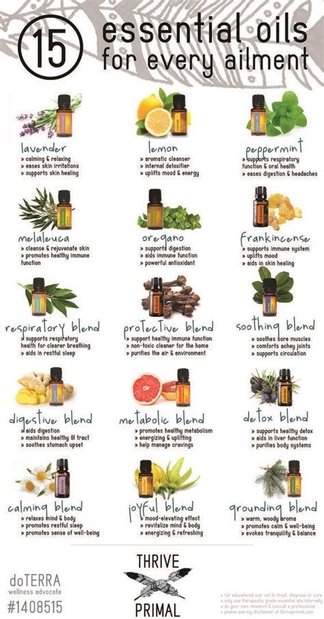 What essential oil gives a cooling effect?