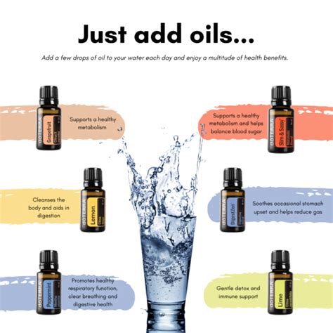 What essential oils taste good in water?
