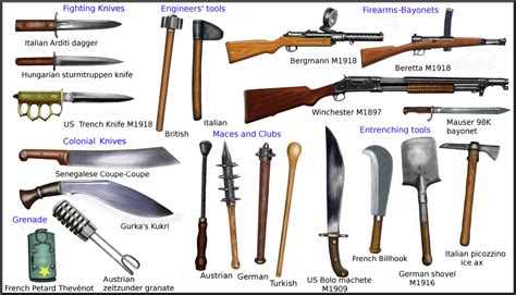 What everyday objects can be used as weapons?