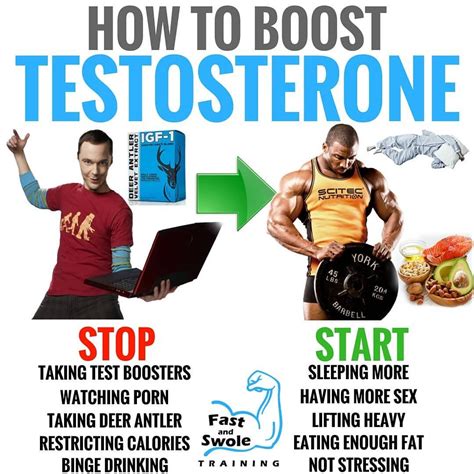 What exercise boost testosterone?