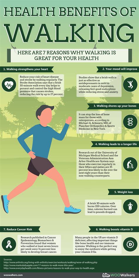 What exercise is better than walking?