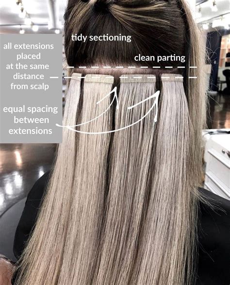 What extensions stay in the longest?