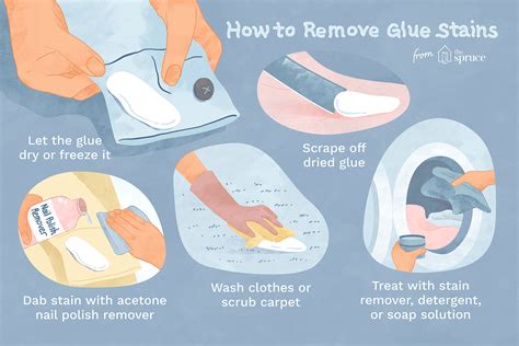 What fabric glue does not wash out?