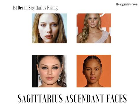 What face shape does Sagittarius have?