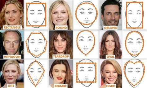 What face shape is rare?