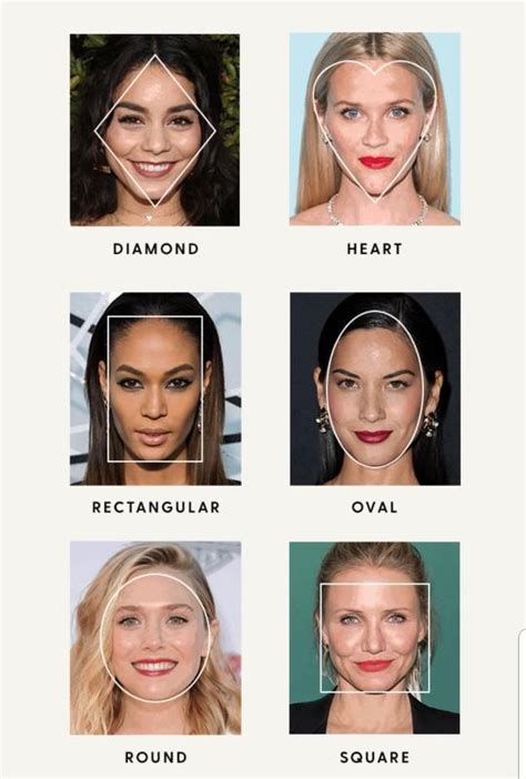 What face shape is the most attractive?