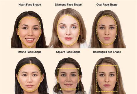 What face shapes should avoid middle part?