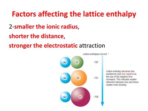 What factors affect enthalpy?