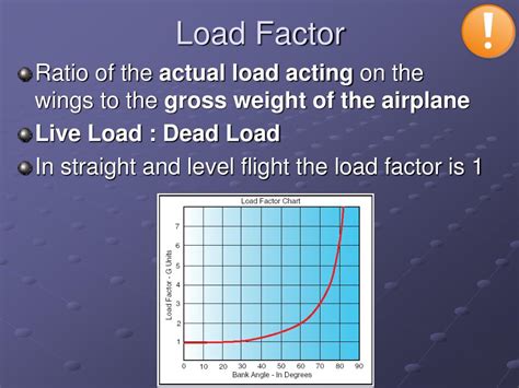 What factors increase acceleration?