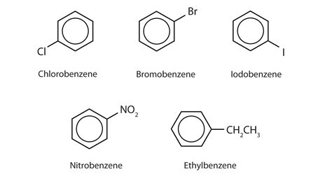What family does benzene belong to?