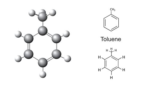 What family does toluene belong to?