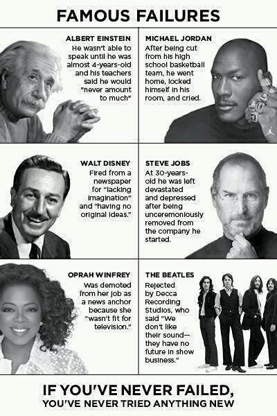 What famous person failed and then succeeded?