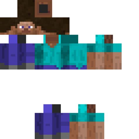What file format is Minecraft Skins?
