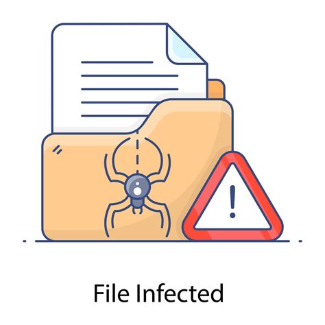 What files are virus?