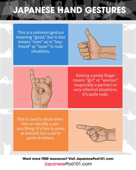 What finger is disrespectful in Japan?