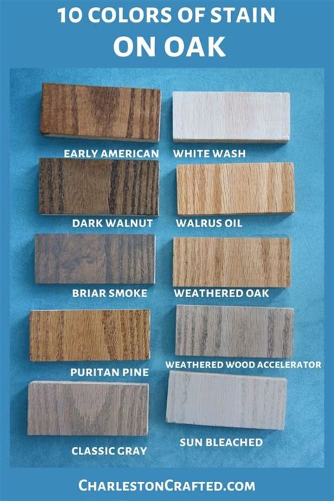 What finish looks best on oak?