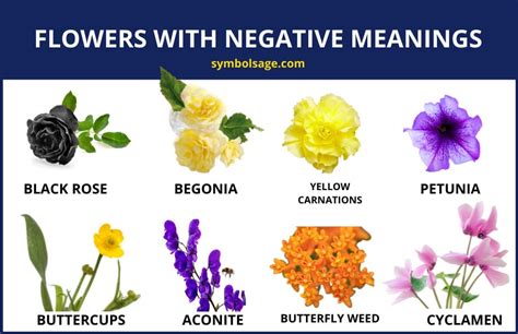 What flower represents negative emotions?
