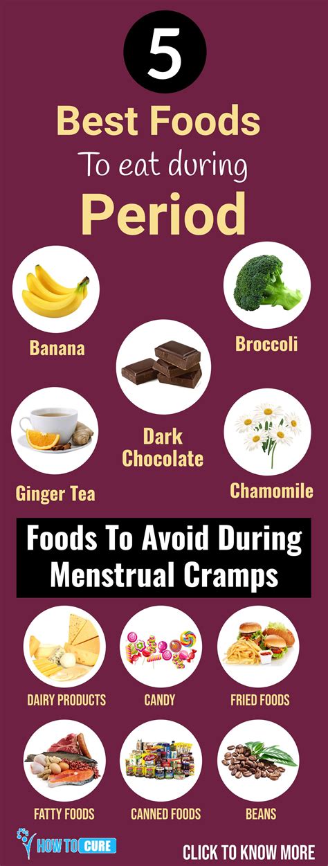 What food helps period cramps?