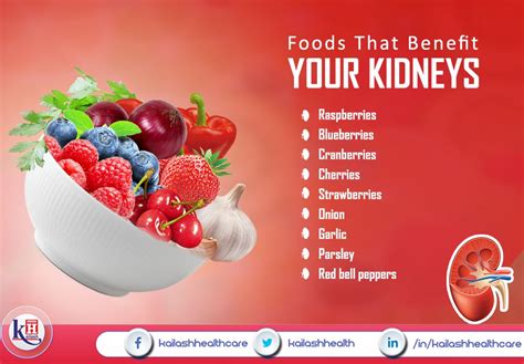 What food is not good for kidney?