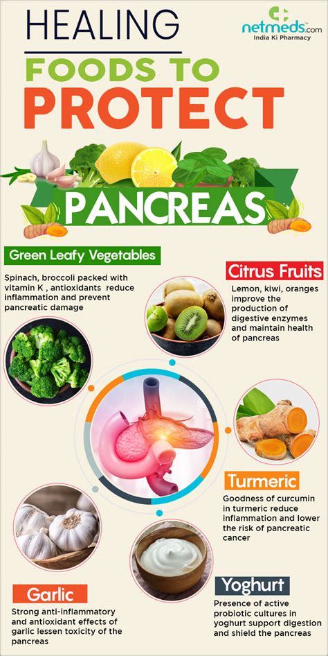 What foods are good for fatty pancreas?