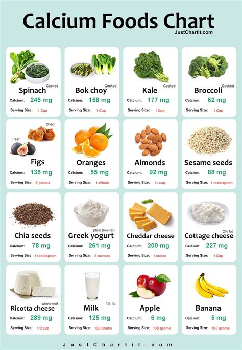 What foods are high in calcium for chickens?