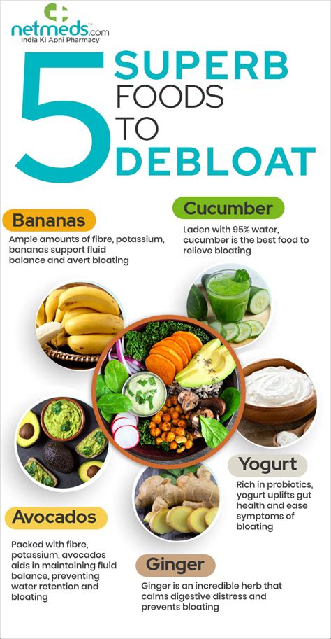 What foods can Debloat you?