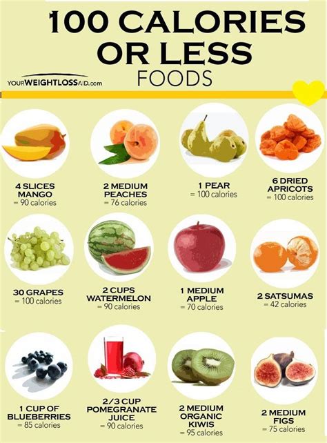 What foods can I eat unlimited amounts of?